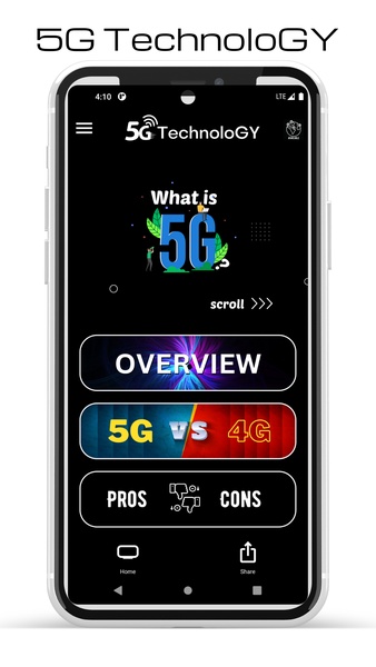 5G TechnoloGY - Preview 4