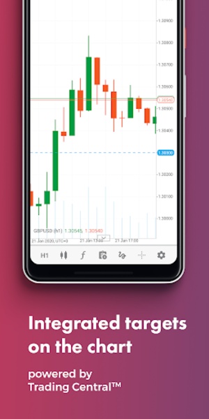 FxPro cTrader - Preview 12