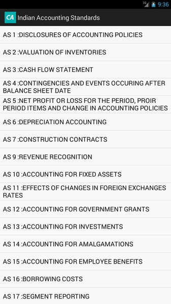 Indian Accounting Standards - Preview 3