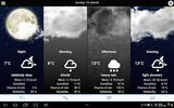 Погода Мира screenshot 7