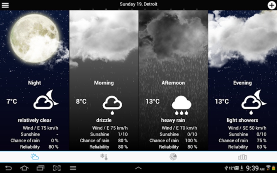 Weather World - Preview 7
