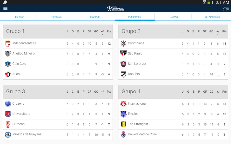 Copa Libertadores - Preview 12