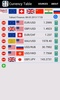 Currency Table screenshot 5