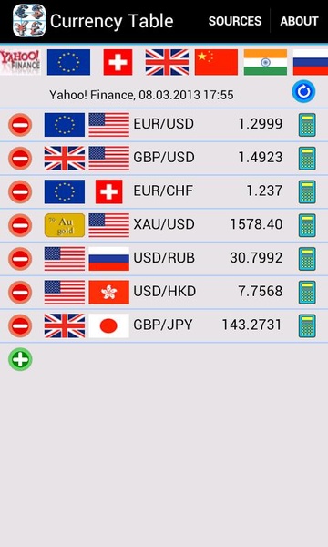Currency Table - Preview 5