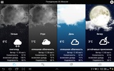 Météo Russie screenshot 5