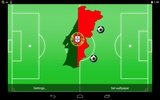 Portugal Football Wallpaper screenshot 6