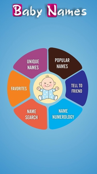 BabyNames - Preview 6