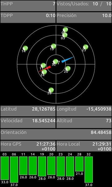 GPS Aids - Preview 1