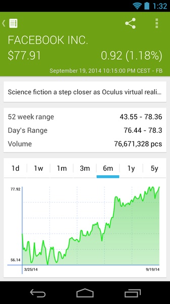 Stocks Tracker - Preview 3