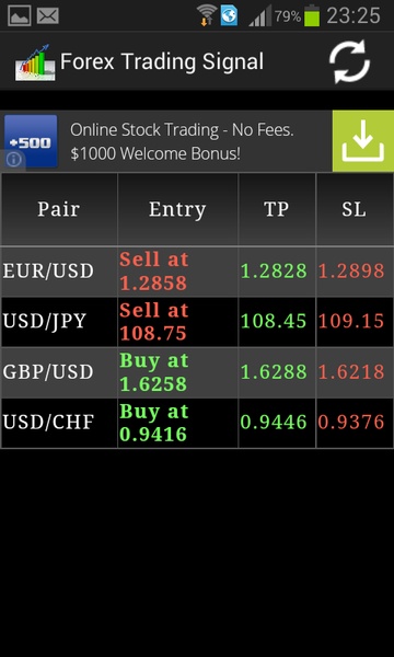 Forex Trading Signal - Preview 4