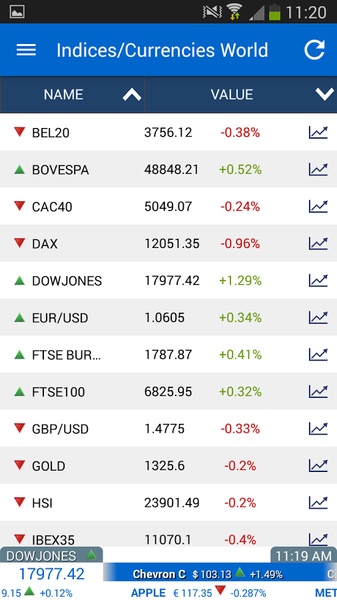 Stock Exchange market report - Preview 12