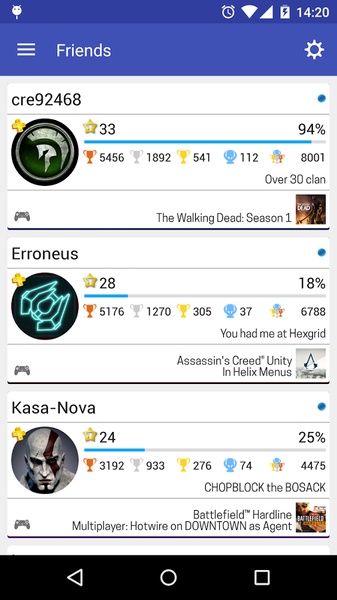 PS Trophies - Preview 5