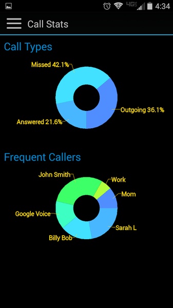 Call Locations - Preview 3