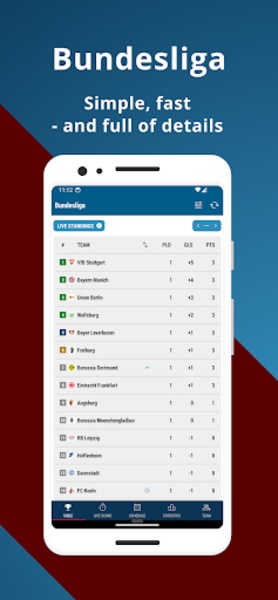 Bundesliga - Preview 5