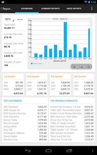 MobileBiz Lite - Preview 4