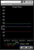 Asthma Tracker & Log (free) screenshot 1