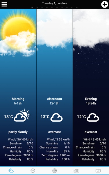 Weather Netherlands - Preview 12