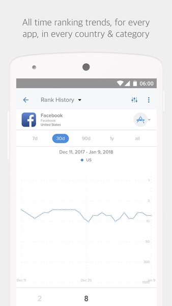 data.ai Analytics - Preview 3