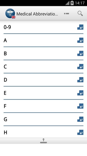 Medical Abbreviations - Preview 7