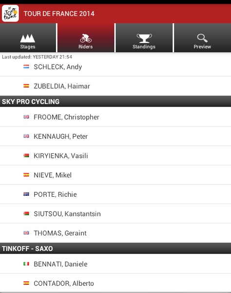 Info Cycling - Preview 2
