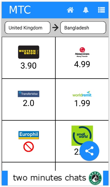 MTC Money Transfer Comparator - Preview 2