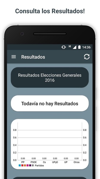 Elecciones Generales 2016 - Preview 12