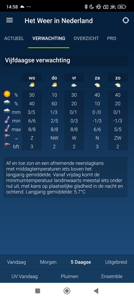 Het Weer in Nederland - Preview 4