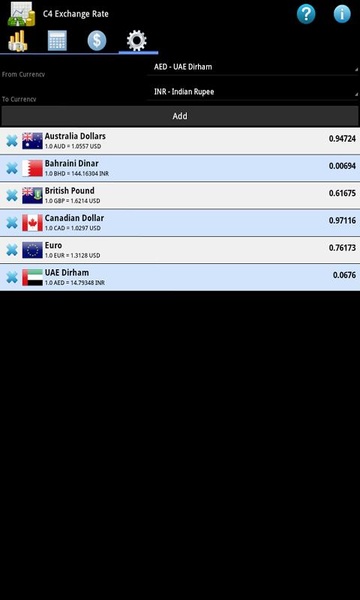 C4 Exchange Rate - Preview 1