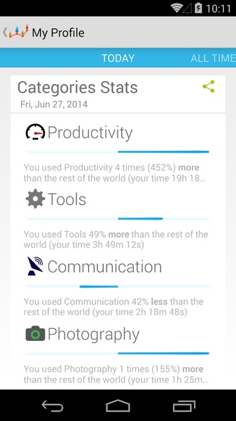 App Habits - Preview 18