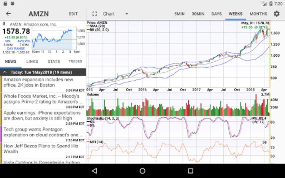 StockSpy - Preview 9