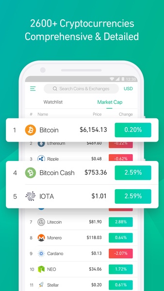 Bullseye - Bitcoin Live Data - Preview 4