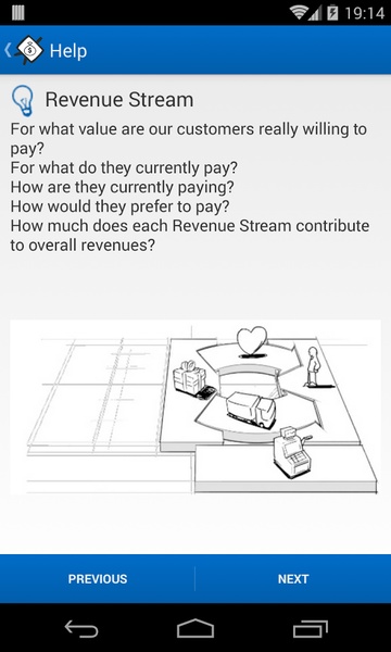 Business Model Canvas - Preview 2