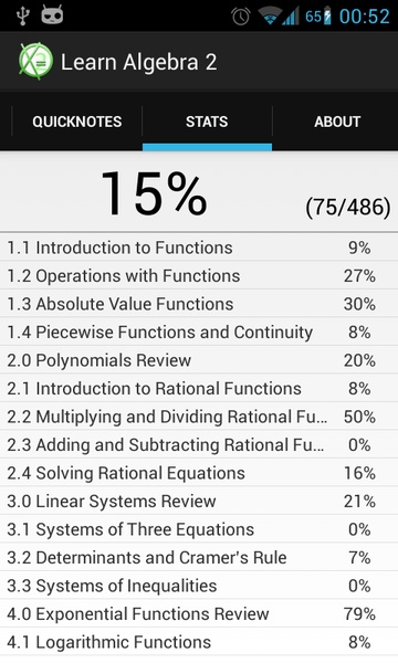 Learn Algebra 2 - Preview 2
