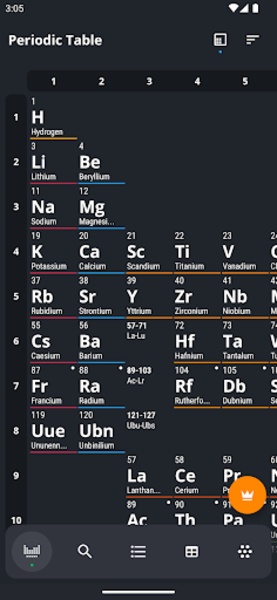 Periodic Table - Preview 8