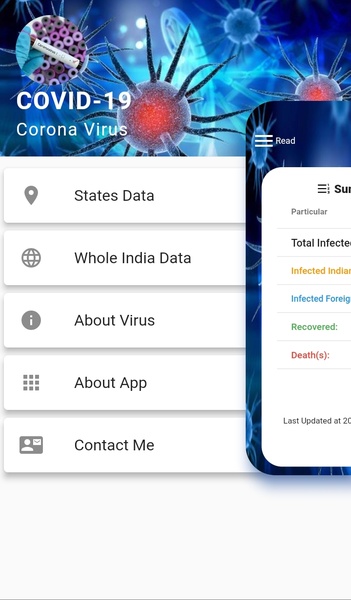 CoVIn - Corona Virus India - Preview 3