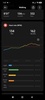 Mi Fitness (Xiaomi Wear) screenshot 6