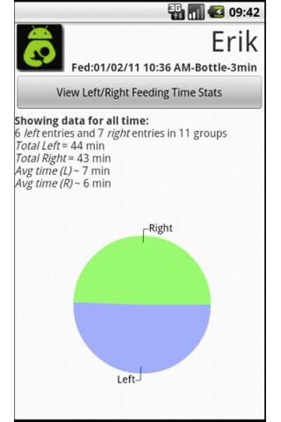 Breast Feeding Tabulator - Preview 3