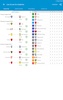 Live Scores for Eredivisie screenshot 4