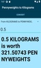 Pennyweights to Kilograms converter screenshot 2