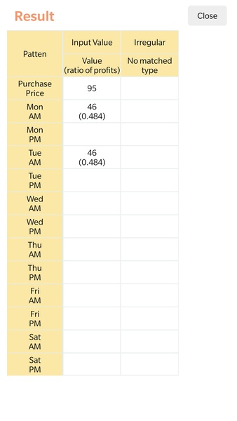 Animal Crossing: Turnips Price Calculator - Preview 1