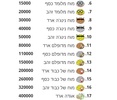 טריוויה המוח בעברית screenshot 6