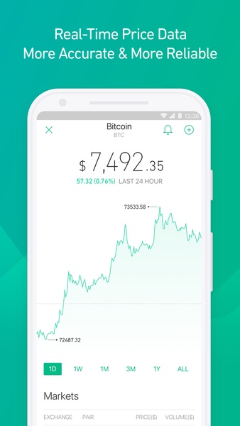 Bullseye - Bitcoin Live Data - Preview 3