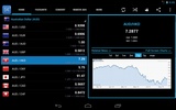 Forex Currency Rates 2 screenshot 5