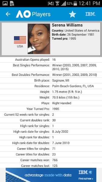 Aus Open - Preview 13