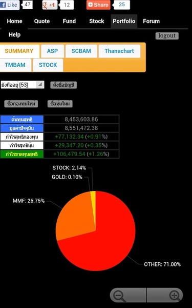 SiamChart - Preview 4