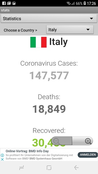 CoronaVirus Tracker - Preview 3