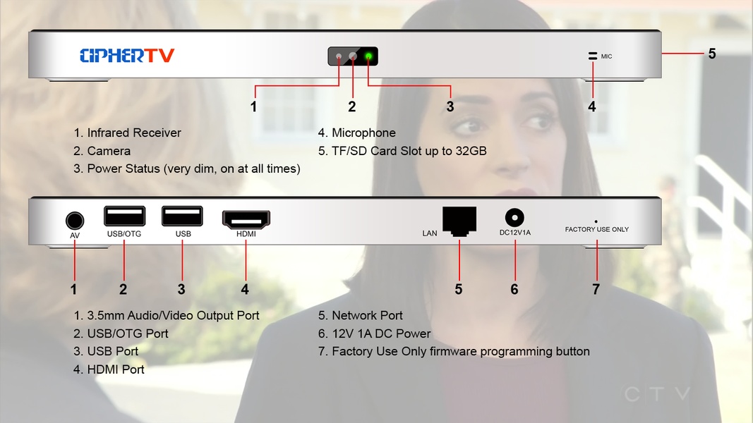 0-IPTV - Preview 3