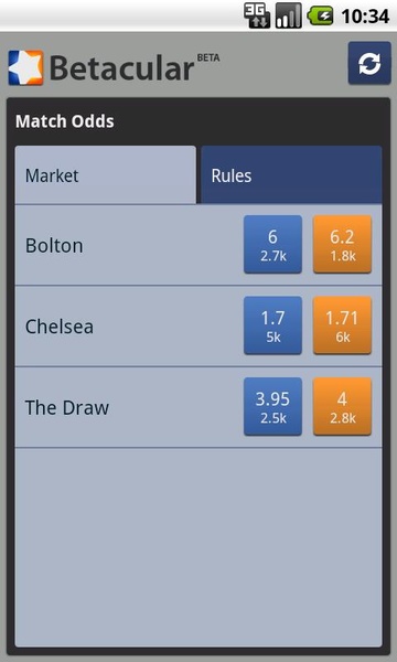 Betfair Viewer - Preview 2