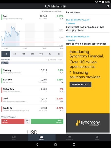 MarketWatch - Preview 6