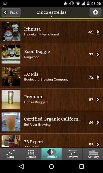 Beer Citizen - Preview 6